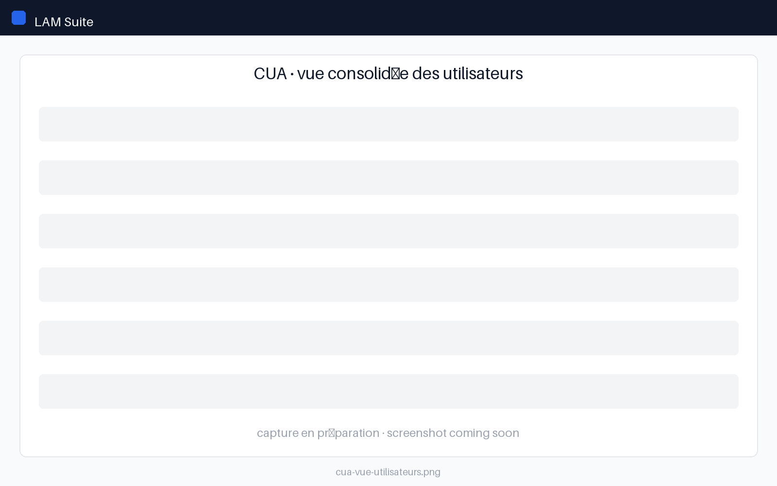 Vue consolidée des utilisateurs multi-systèmes dans LAM Suite